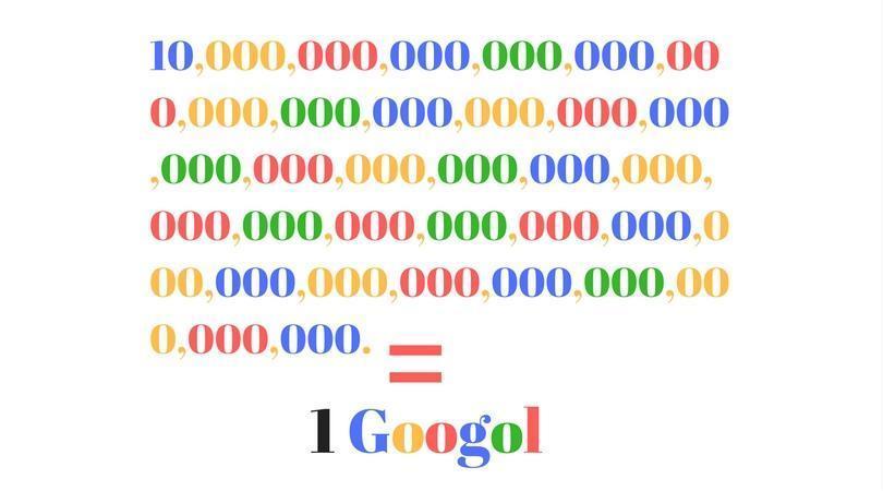 21 Fun and Interesting Google Facts That You Probably Didn't Know