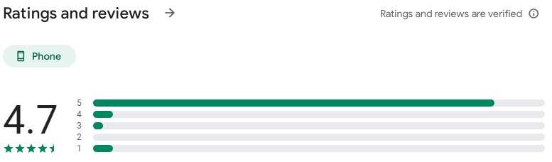 Ratings and Reviews for APP Store Optimization