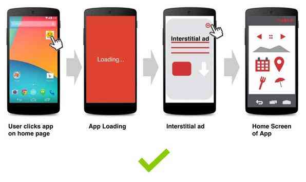 Ad-mob solution for Android