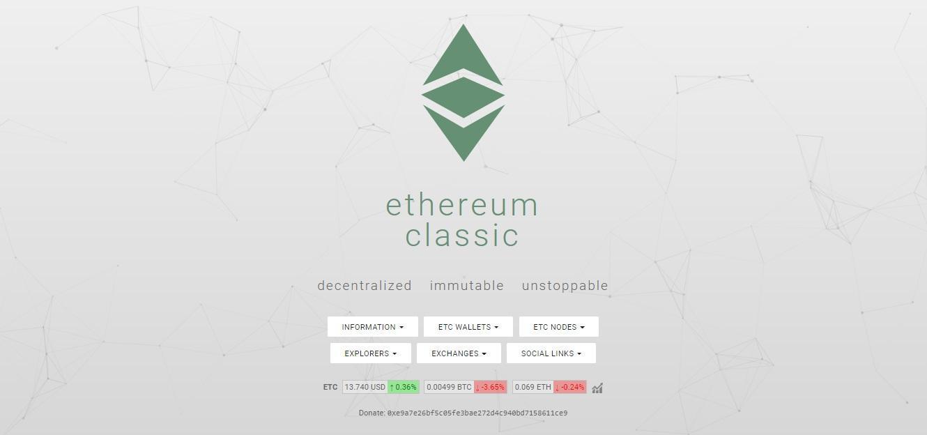 Ethereum Classic - Alternative To Bitcoin