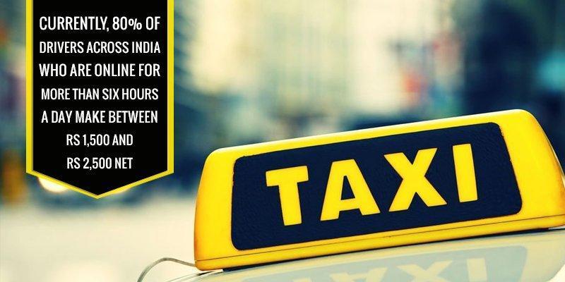 Taxi Booking Service