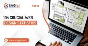104 Crucial Web Design Statistics for 2025 crucial web design statistics