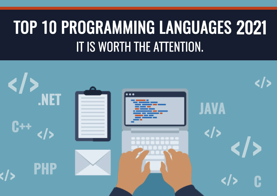 Top 10 Programming Languages 2021 For Successful Development 1087