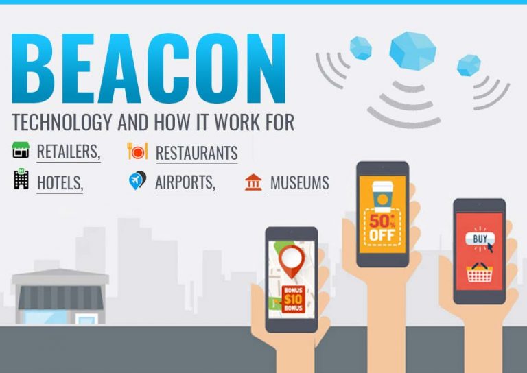 Beacon Technology and How it Work for Retailers, Restaurants, Hotels etc
