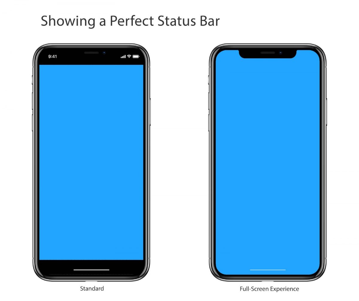 Innovative UI/UX Designing for iPhone X [2025 Guide]