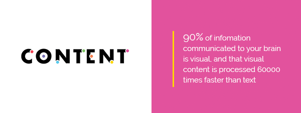 Visual Content Stats