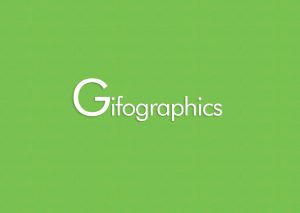 Blogging Trends 2024: Is 'Gifographics' a Effective Content Marketing Tool?