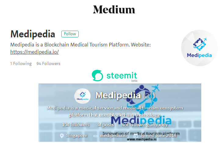 medium-steemit-profile