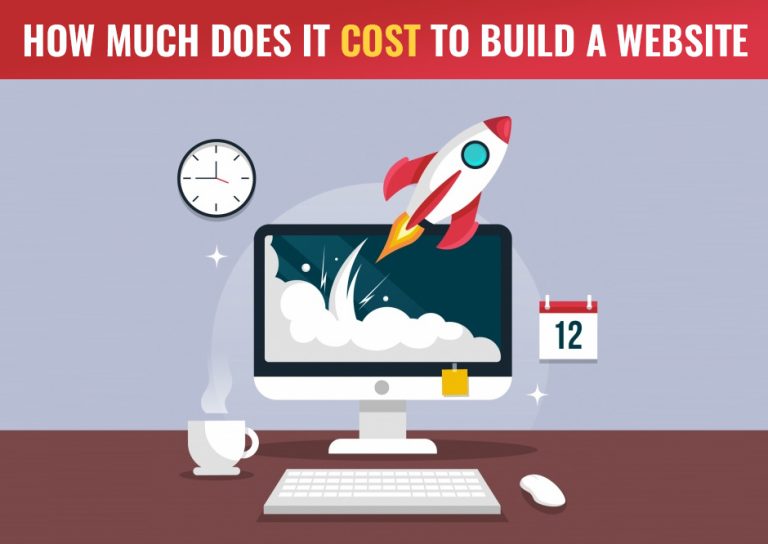 How Much Does It Cost To Build A Website In 2024?