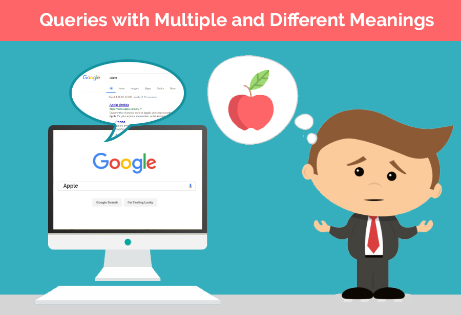 Queries With Multiple Meanings Example
