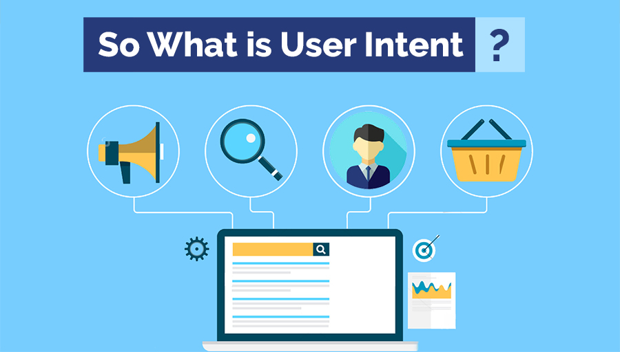 User Intent Made Simple: A Complete Step By Step Guide