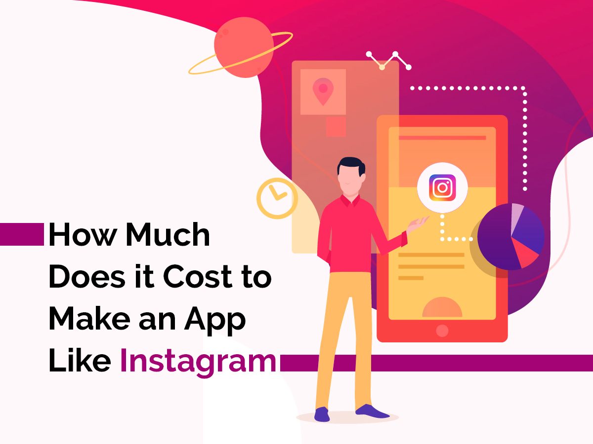 Cost to build an App like Instagram