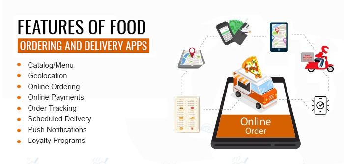 Online Food Ordering App Development Features