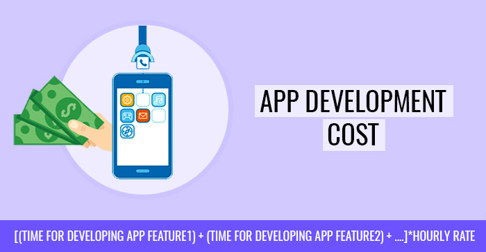 App Development Cost Formula