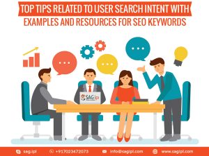 Tips related to User Search Intent with Examples