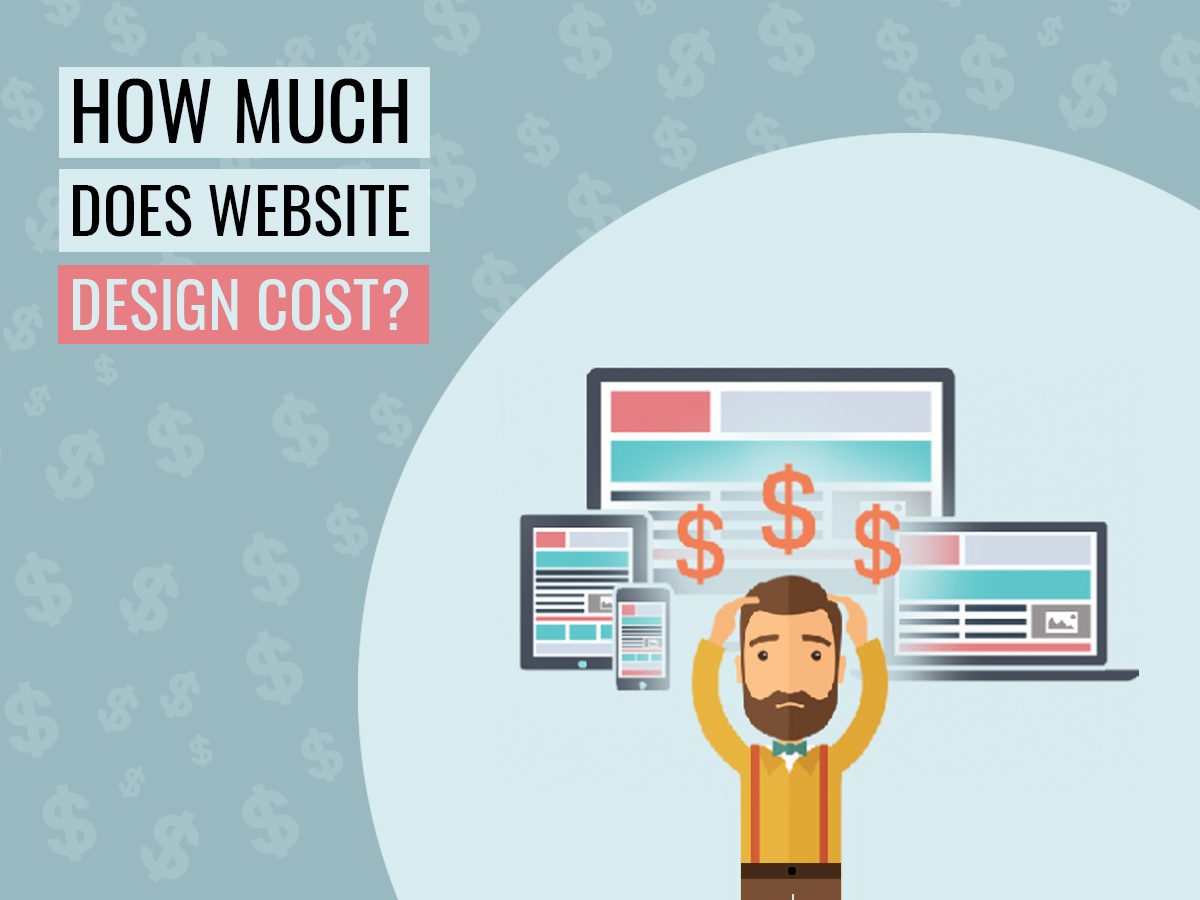 How much website design cost