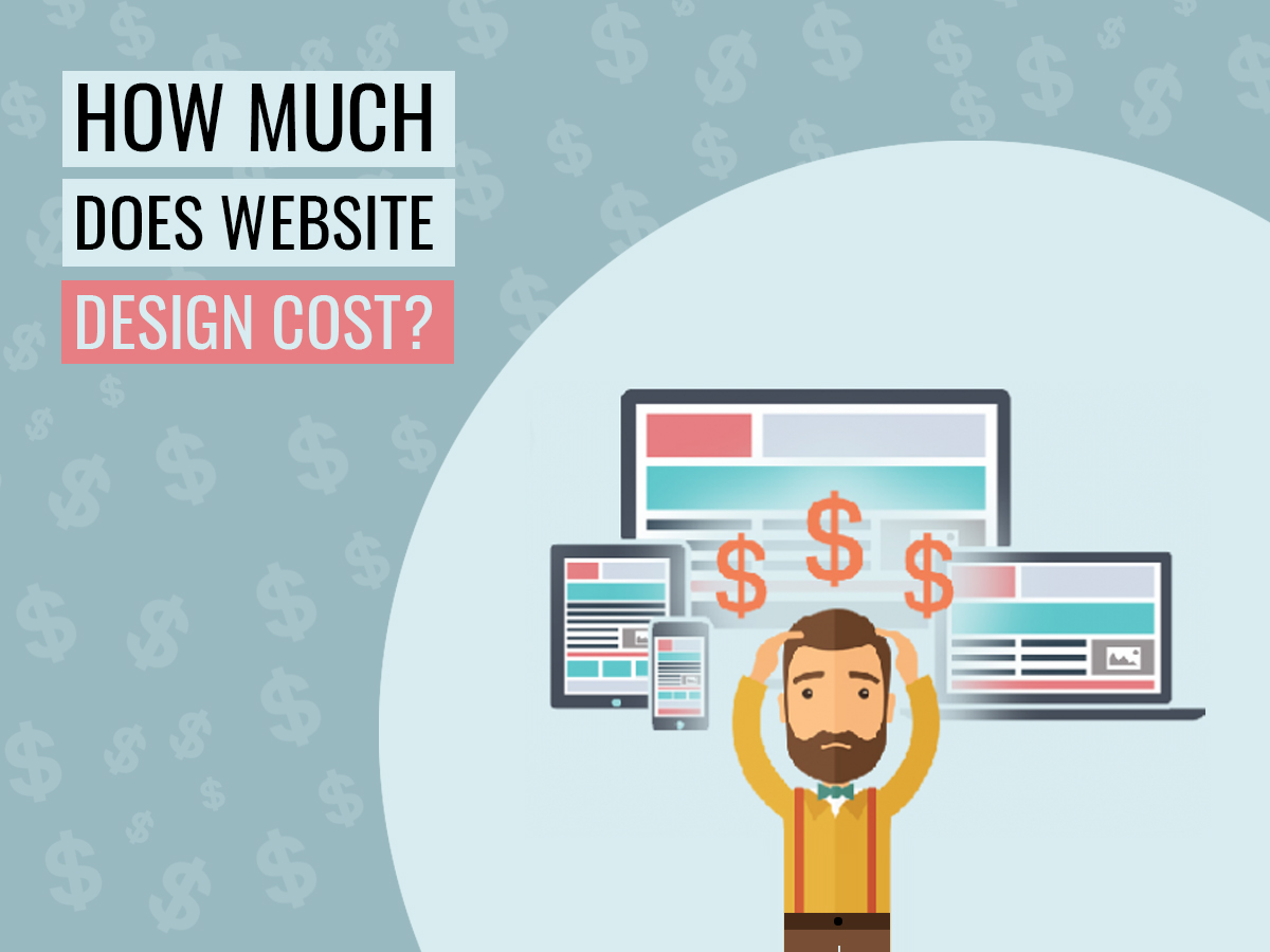 How Much Should Web Design Cost? (2023 Updated Guide)