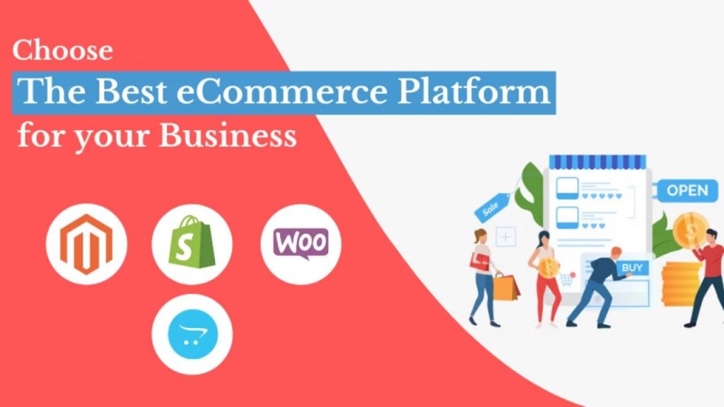 best ecommerce platforms