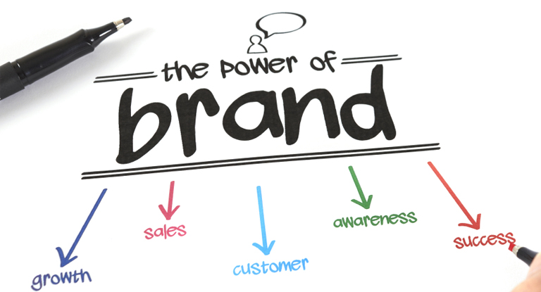 Strong Branding - The Power of Brand: Growth, Sales, Customer, Awareness, Success