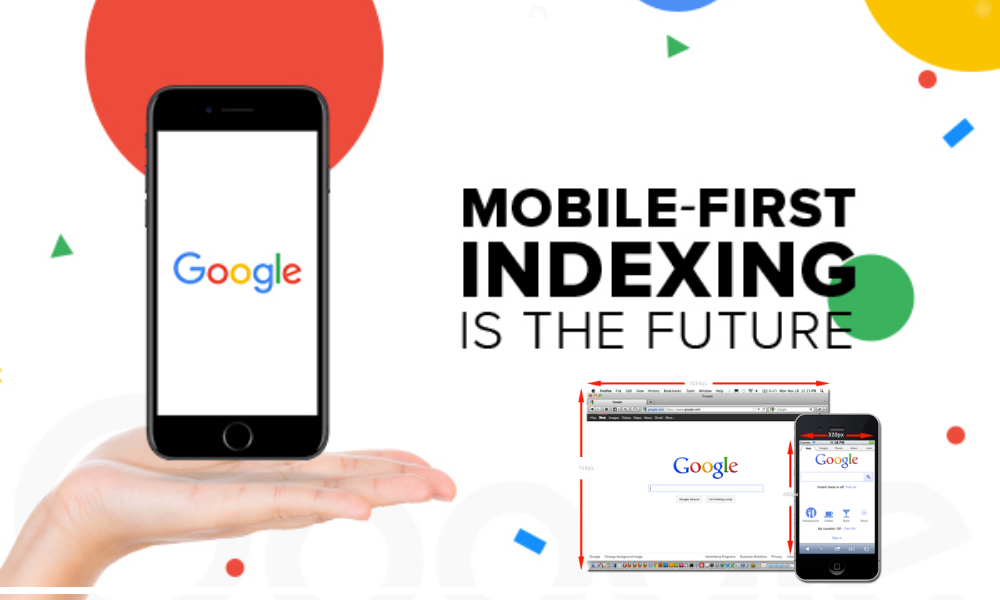 Mobile indexing for small screen users