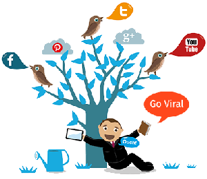 Why You Need Crypto Social Media Marketing