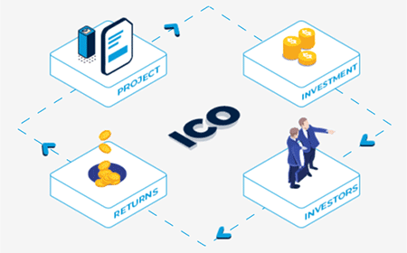 ICO Website Development