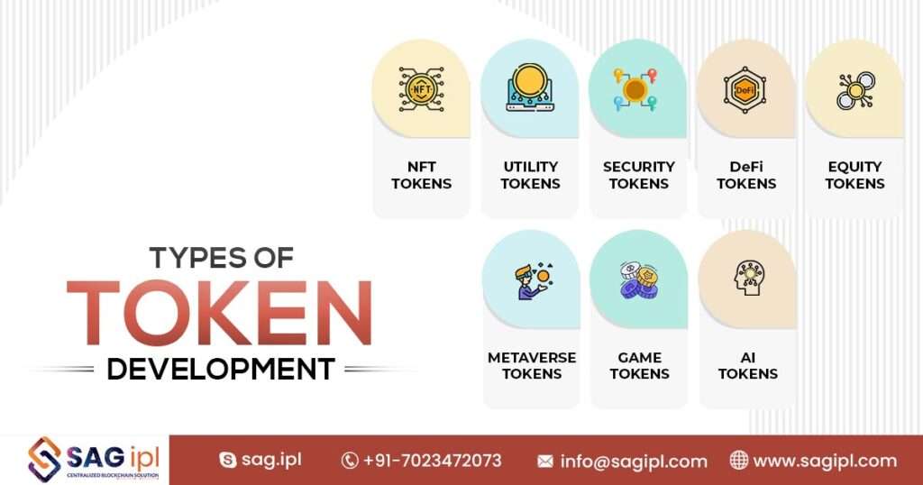 All types of token development