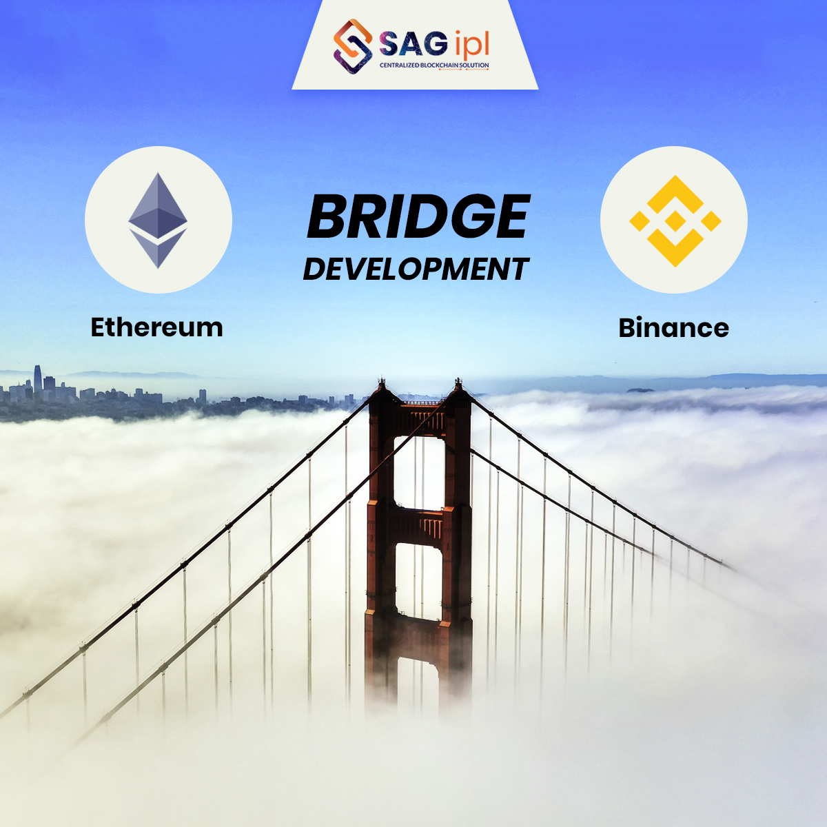 Everything About Ethereum To Binance Bridge Development