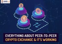 Everything About P2P Crypto Exchange & It’s Working