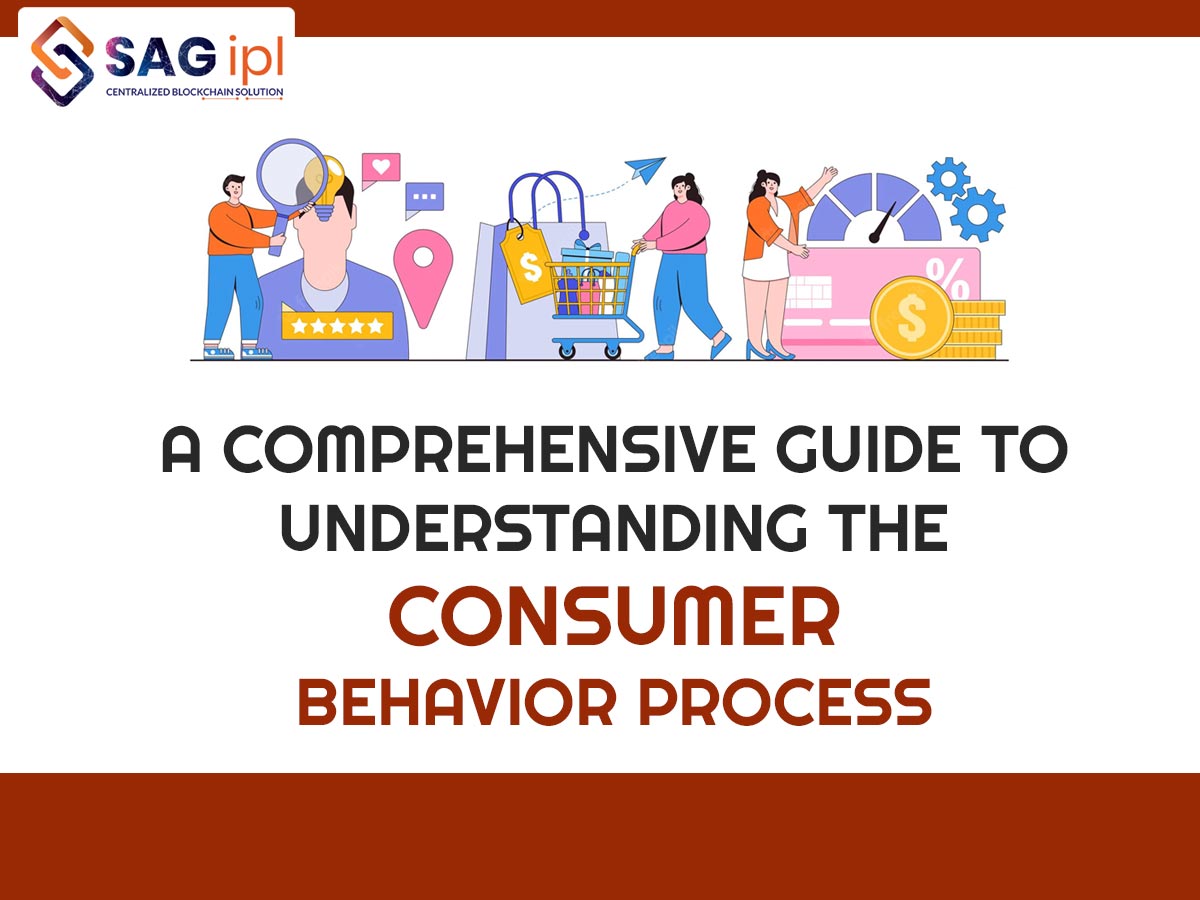 A Comprehensive Guide to Understanding The Consumer Behavior Process