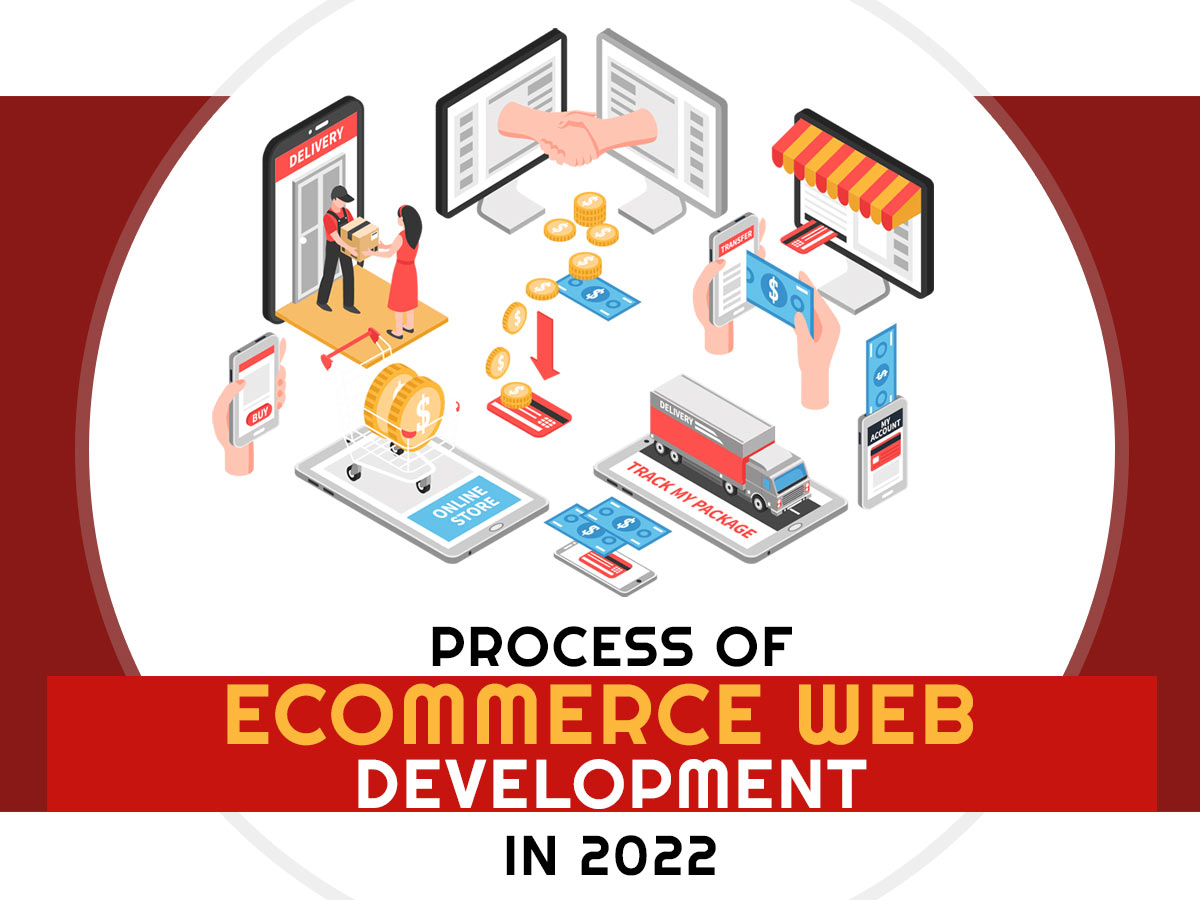 Process of Ecommerce Web Development in 2022