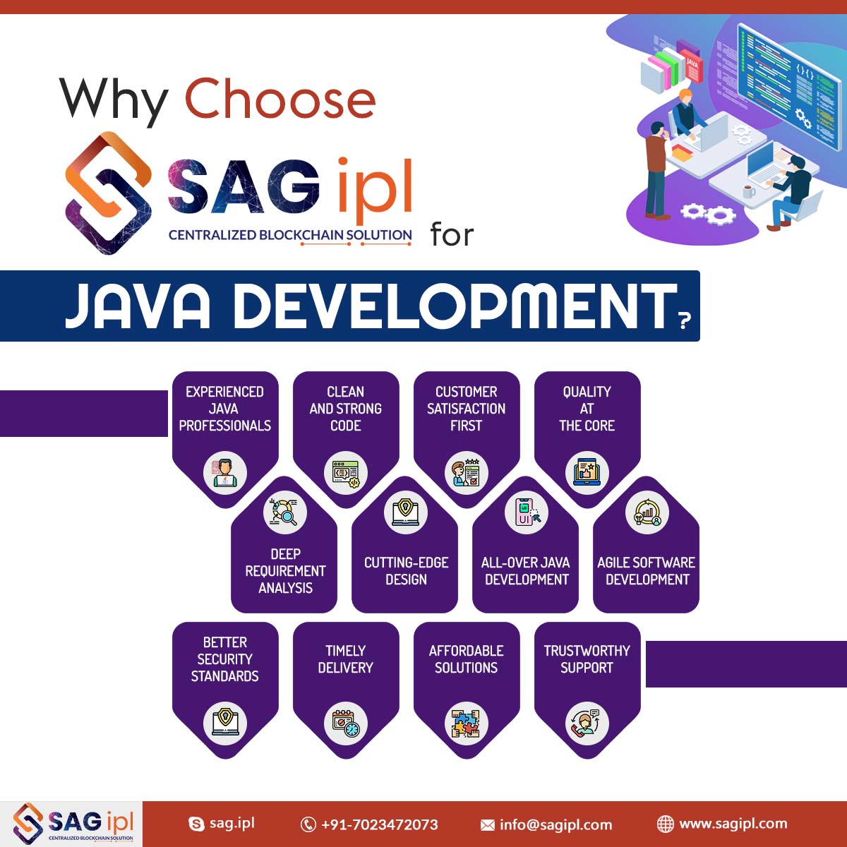 Why Choose SAG IPl for java Development