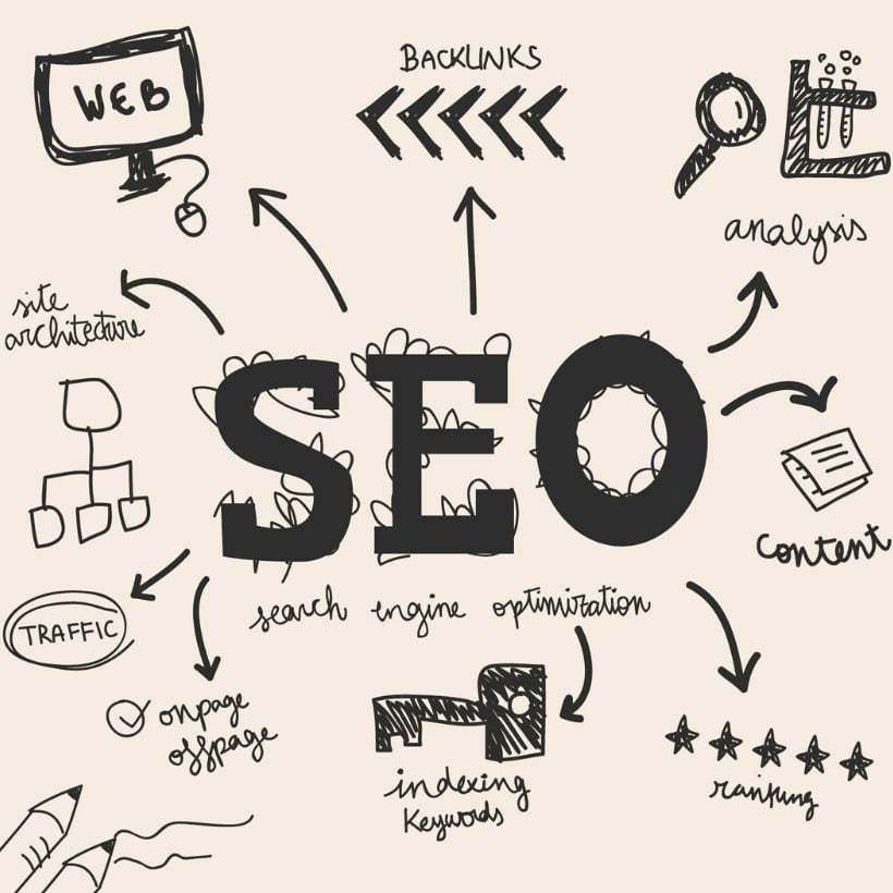 Role of an SEO Strategies