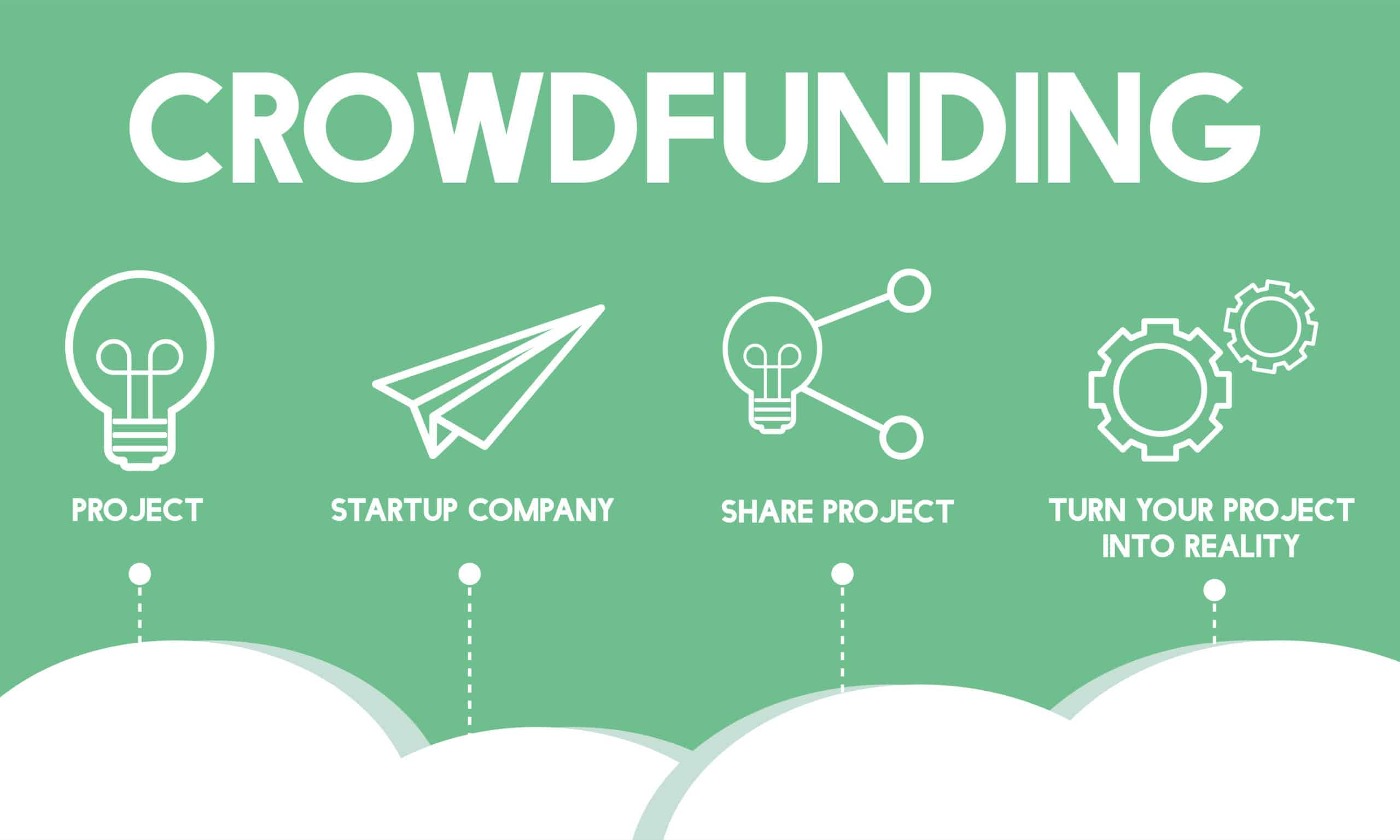 Crowdfunding Marketing Strategies