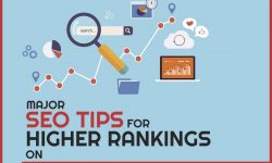 Easy SEO Tips to Rank Your Website on Google's 1st Page