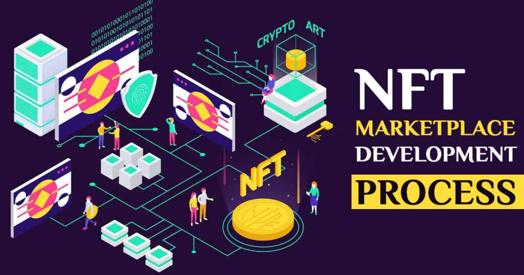 NFT Marketplace Development Process