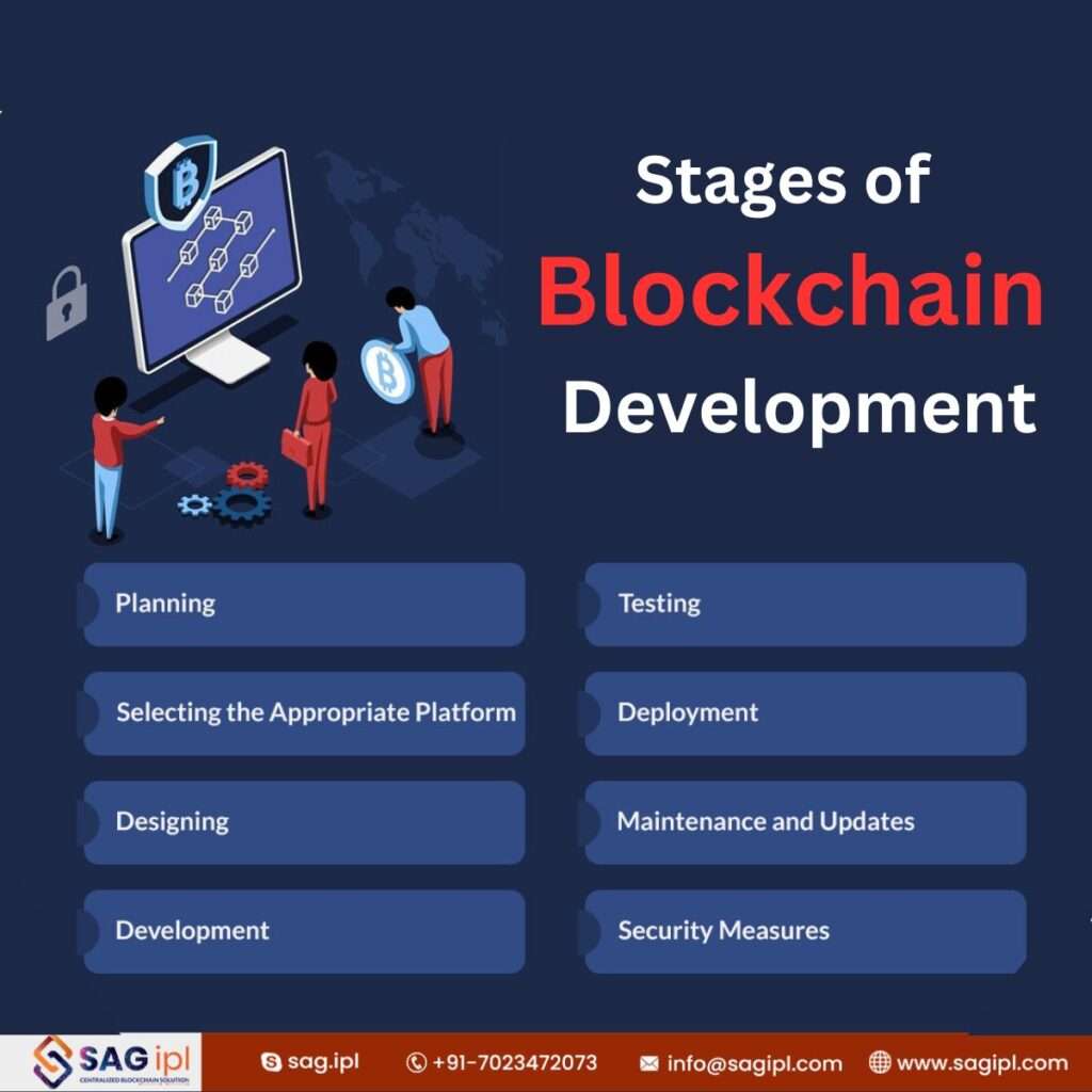 Stages of Blockchain Development: A Step-by-Step Guide