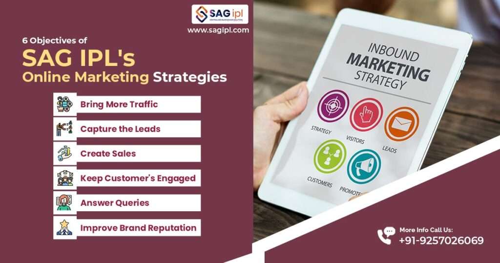 All Types of Digital Marketing Strategies