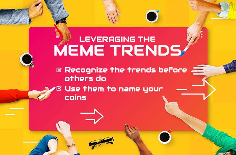 Leveraging the ‘Meme’ Trends