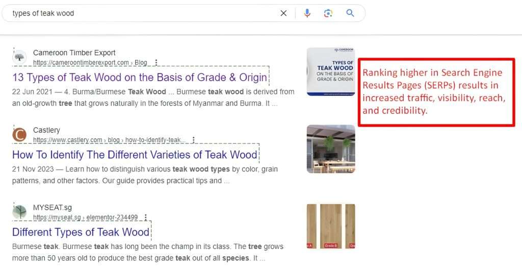 Rank Higher in SERPS for Business Growth