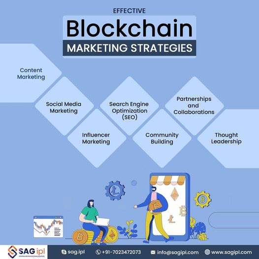 Blockchain Marketing Strategies