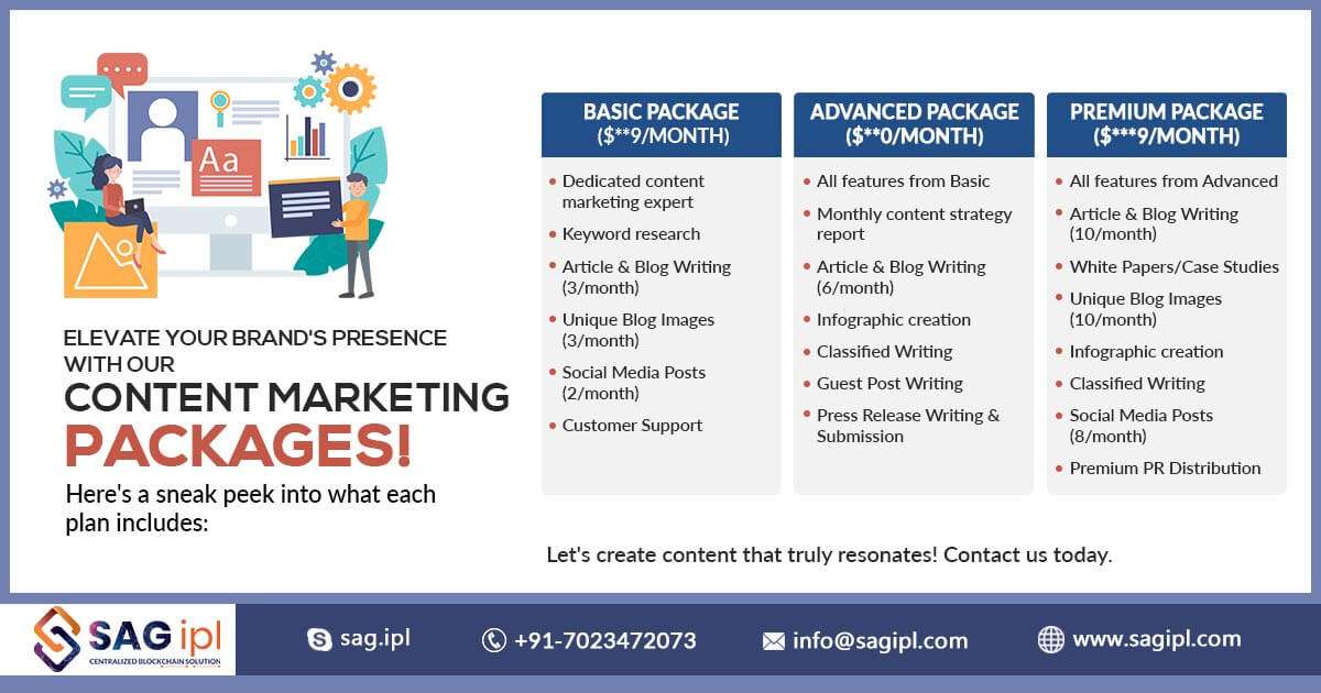 Crypto Content Marketing Packages