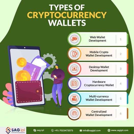 Crypto Wallets Business