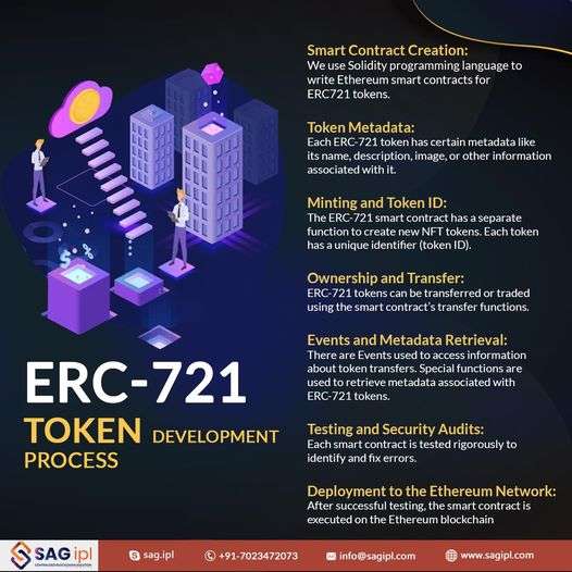 ERC-721 Token Standard