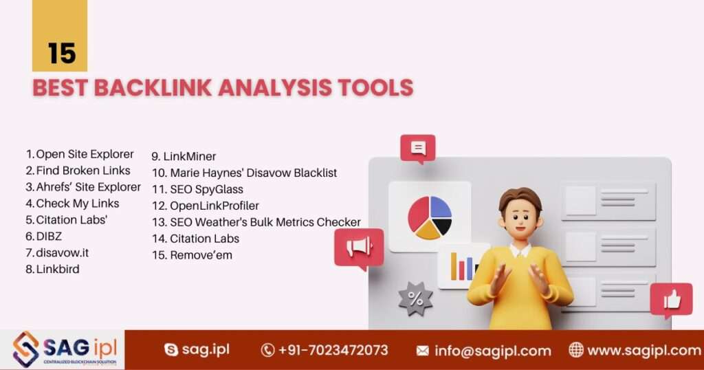 Best Backlink Analysis Tools