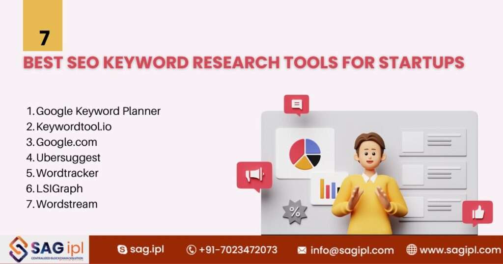 Best SEO Keyword Research Tools for Startups