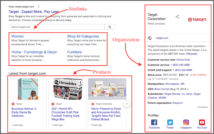 Schema Markup in Rich Results