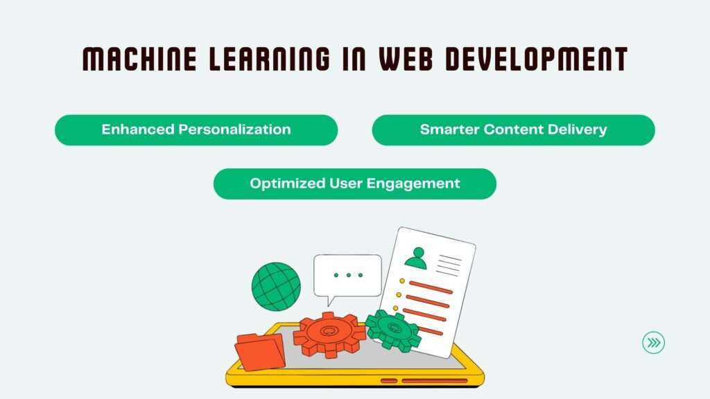 Machine Learning in Web Development