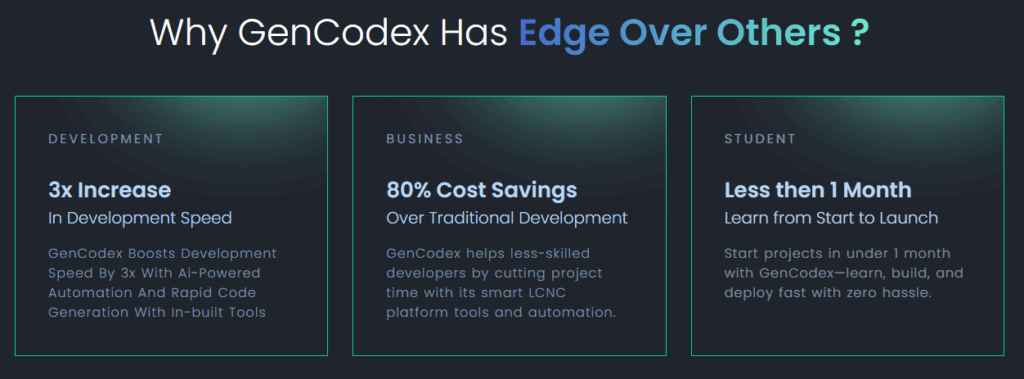 Why We Chose GenCodex