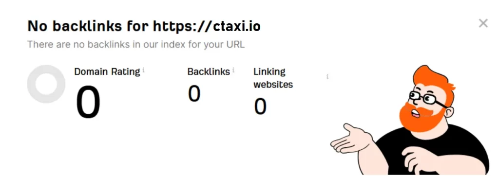 No Backlinks for the project when started.